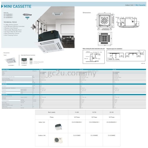 PANASONIC CS-S12SB4HW / CU-S12MBZ MINI CASSETTE INVERTER 1.5HP-2.5 HP