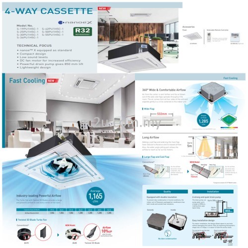 PANASONIC S19PU1H5C/U19PN1H5-1 CASSETTE 2.0HP-5.0 HP NON-INVERTER R32 1 PHASE & 3 PHASE NANOEX