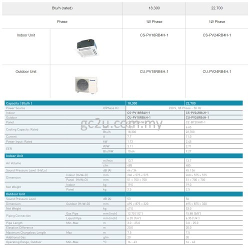 PANASONIC CS/CU-PV18RB4H MINI CASSETTE 2.0 HP & 2.5 HP (NON INVERTER - R410A)