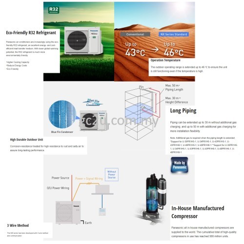 PANASONIC CEILING CASSETTE 2.0 HP-5.0 HP INVERTER (R32) 1 PHASE & 3 PHASE 