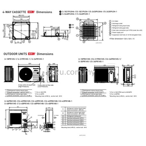 PANASONIC CEILING CASSETTE 2.0 HP-5.0 HP INVERTER (R32) 1 PHASE & 3 PHASE 